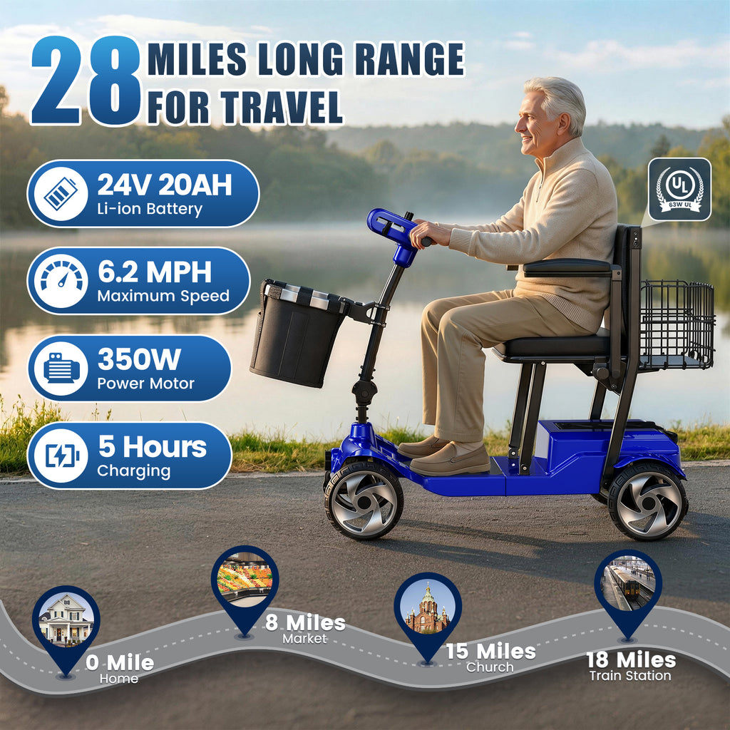 FLYCITY Lightweight Mobility Scooter for Seniors, Foldable Portable Motorized Scooters with Removable Lithium Battery for 28 Miles Travel, 330lb Capacity,  Blue