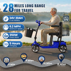 FLYCITY Lightweight Mobility Scooter for Seniors, Foldable Portable Motorized Scooters with Removable Lithium Battery for 28 Miles Travel, 330lb Capacity,  Blue