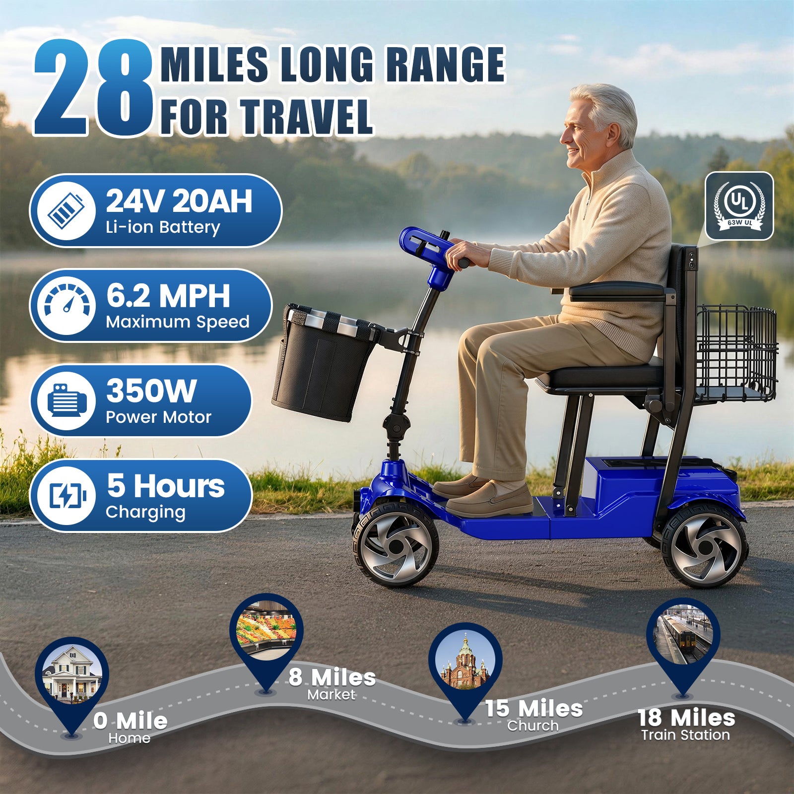 FLYCITY Lightweight Mobility Scooter for Seniors, Foldable Portable Motorized Scooters with Removable Lithium Battery for 28 Miles Travel, 330lb Capacity,  Blue