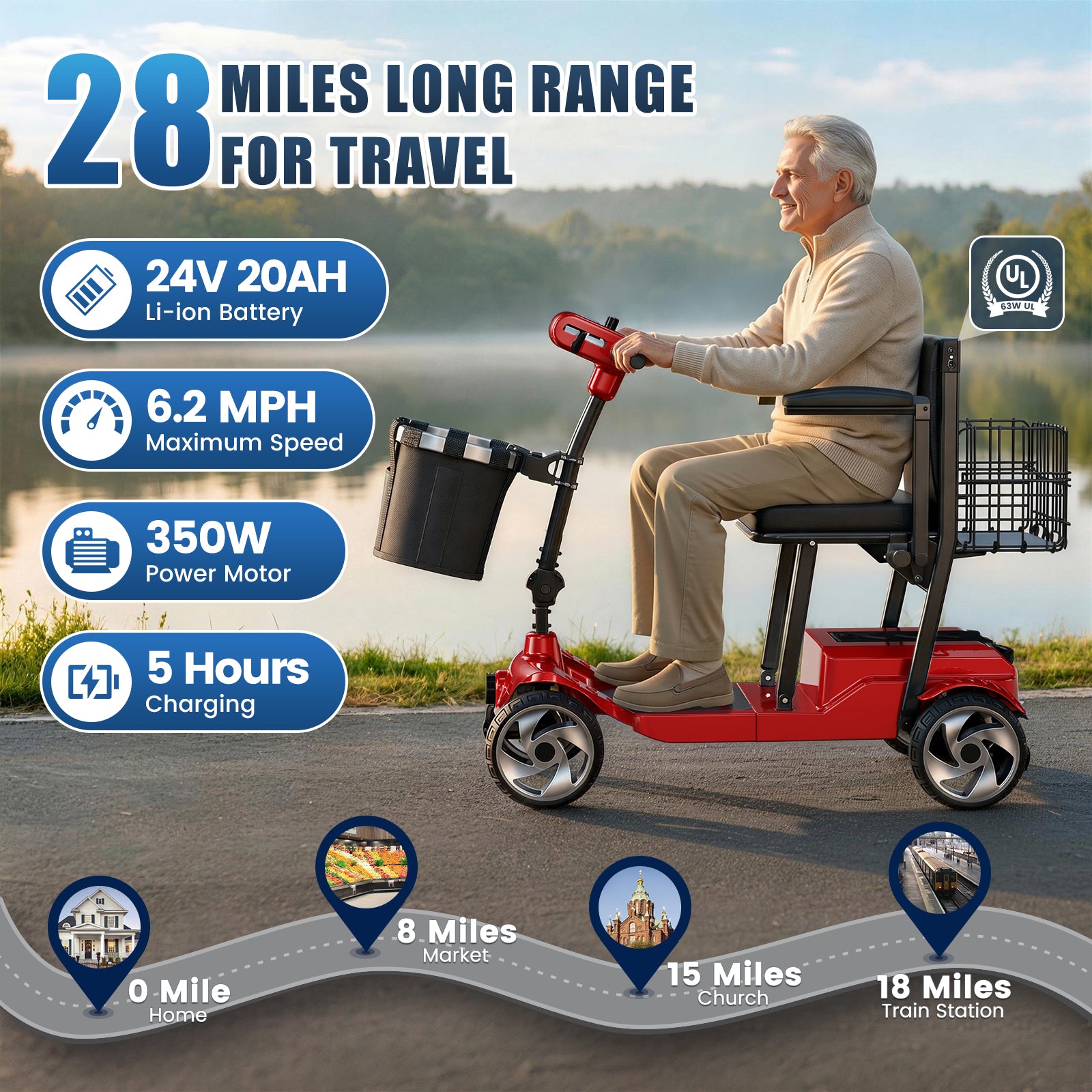 FLYCITY Lightweight Mobility Scooter for Seniors, Foldable Portable Motorized Scooters with Removable Lithium Battery for 28 Miles Travel, 330lb Capacity, Red