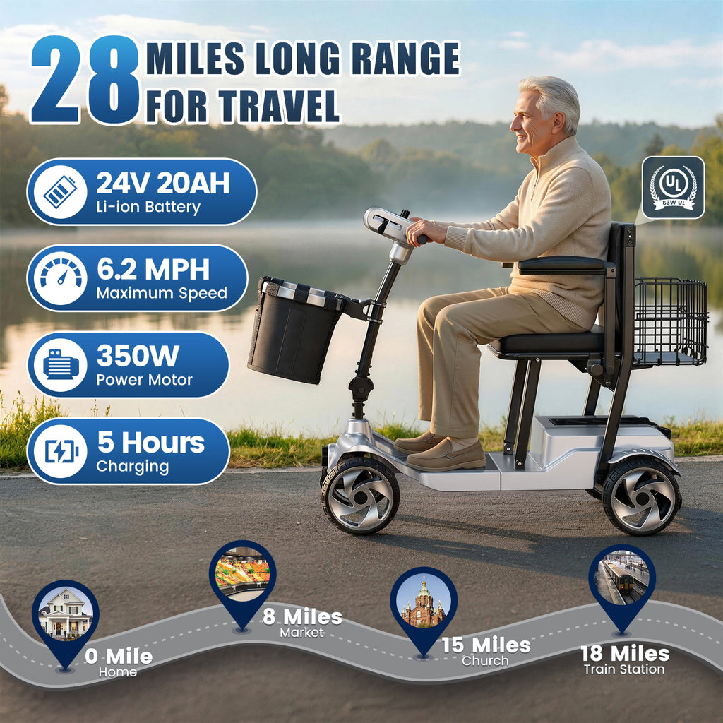 FLYCITY Lightweight Mobility Scooter for Seniors, Foldable Portable Motorized Scooters with Removable Lithium Battery for 28 Miles Travel, 330lb Capacity, Silver