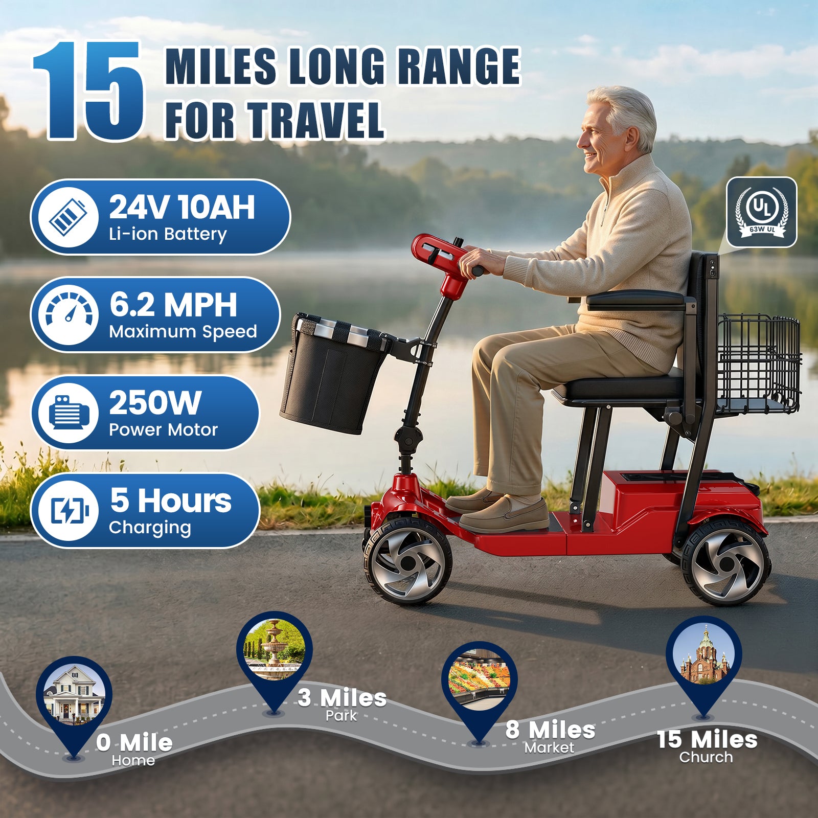 FLYCITY Lightweight Mobility Scooter for Seniors, Foldable Portable Motorized Scooters with Removable Lithium Battery for 15 Miles Travel, 330lb Capacity, Red