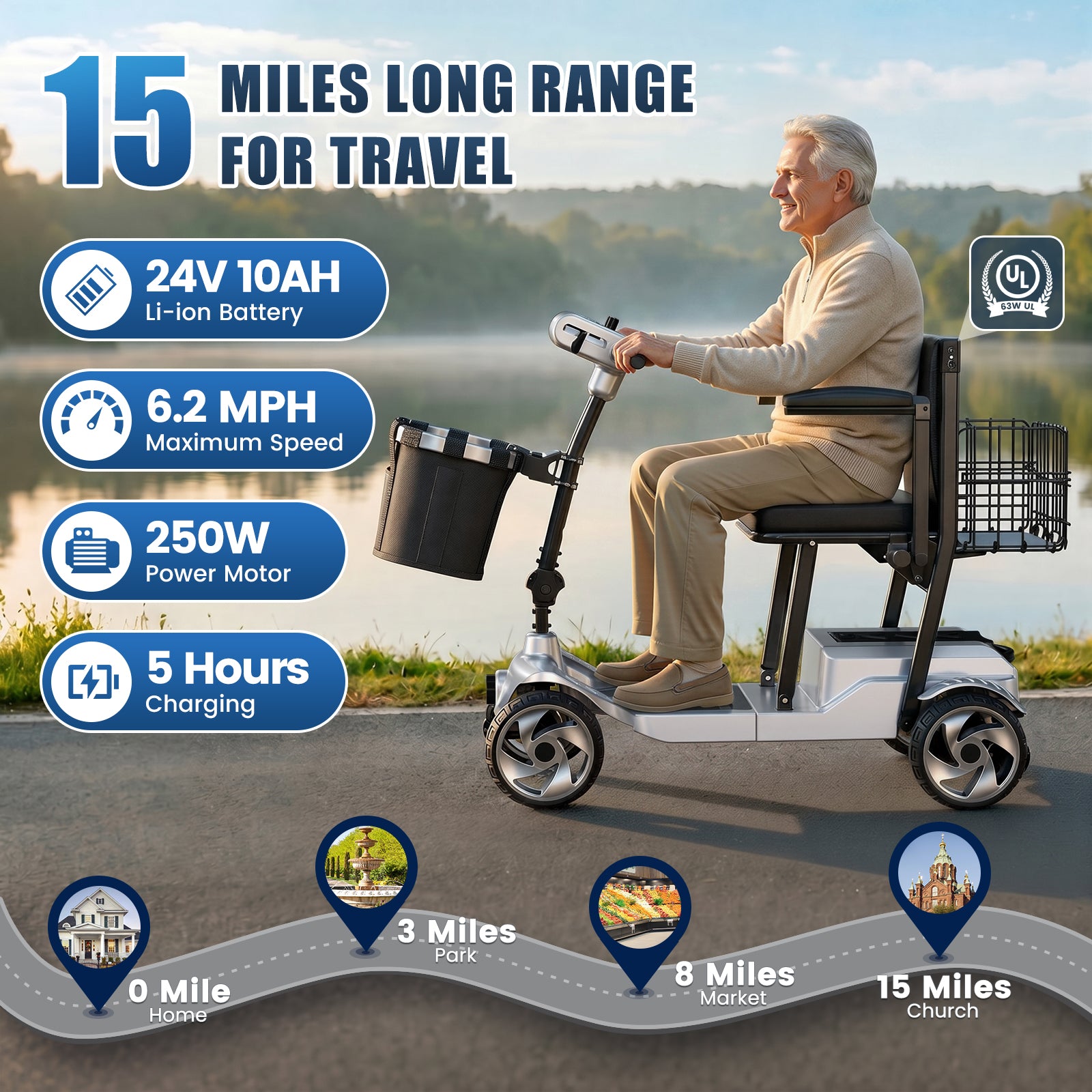 FLYCITY Lightweight Mobility Scooter for Seniors, Foldable Portable Motorized Scooters with Removable Lithium Battery for 15 Miles Travel, 330lb Capacity, Sliver