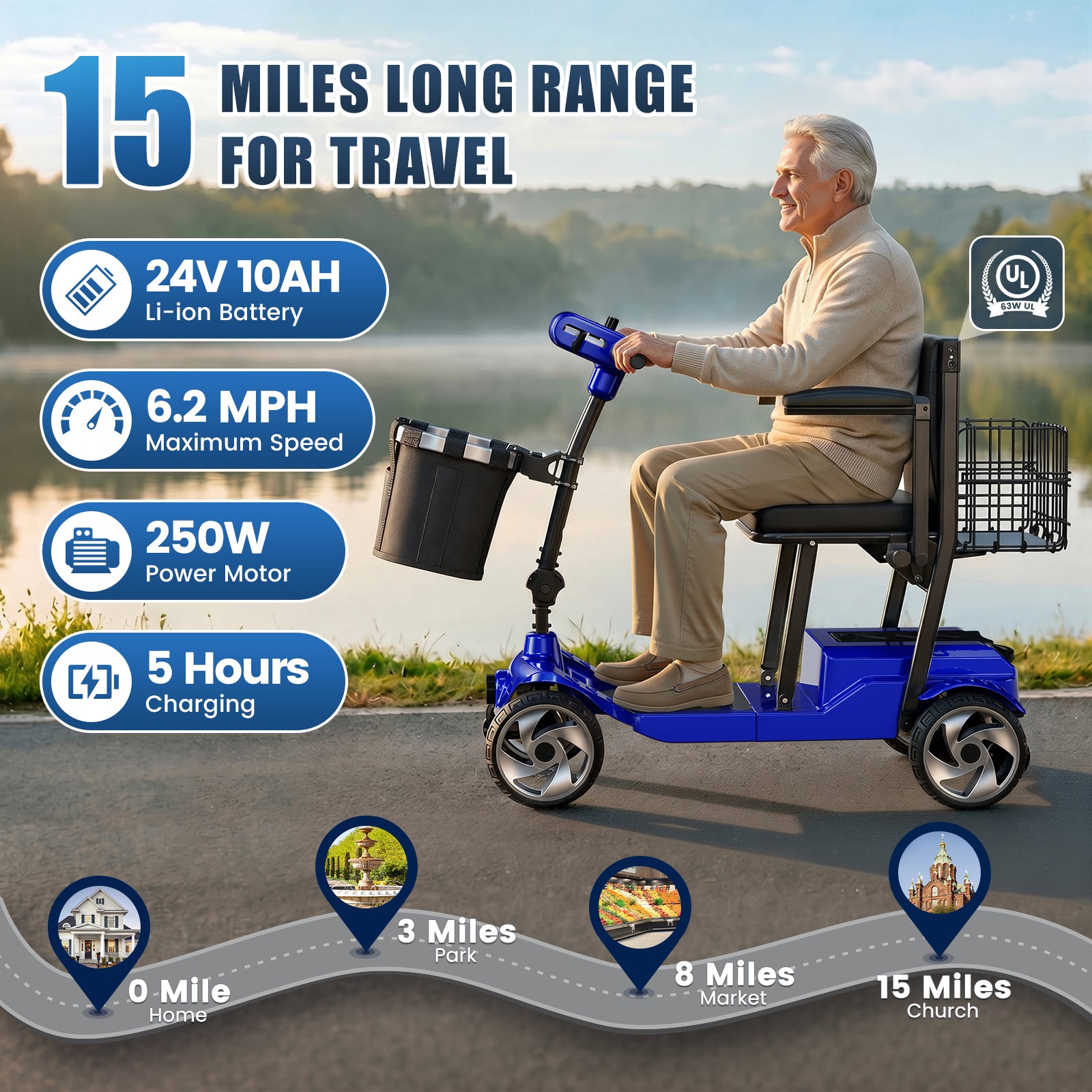 FLYCITY Lightweight Mobility Scooter for Seniors, Foldable Portable Motorized Scooters with Removable Lithium Battery for 15 Miles Travel, 330lb Capacity, Blue
