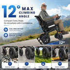 Flycity Electric Wheelchairs for Adults Foldable Lightweight, 15 Miles Travel Range, Max Support 350 LBS, 500W Brushless Motors Power Motorized for Seniors