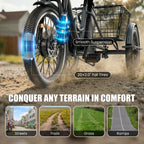 Flycity Electric Tricycle for Adults, Peak 1200W Electric Trike with 36V 13Ah Removable lithium battery, 20" 7 Speeds 3 Wheels Electric Bikes, Black