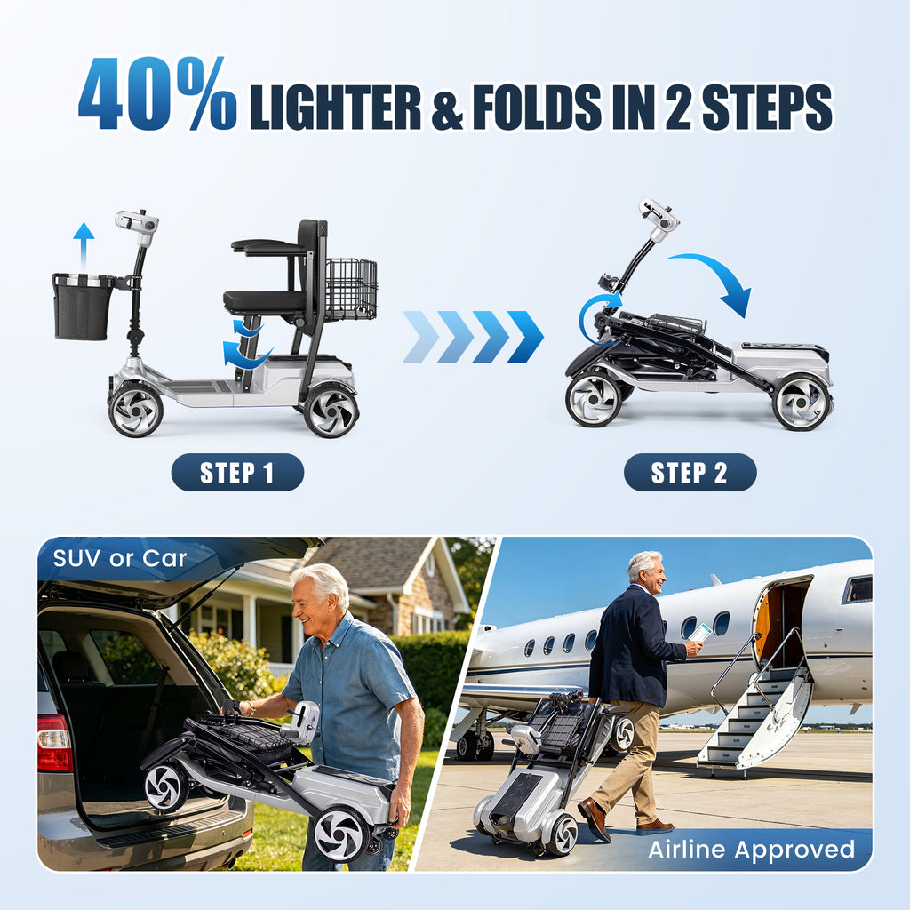 FLYCITY Lightweight Mobility Scooter for Seniors, Foldable Portable Motorized Scooters with Removable Lithium Battery for 15 Miles Travel, 330lb Capacity, Sliver