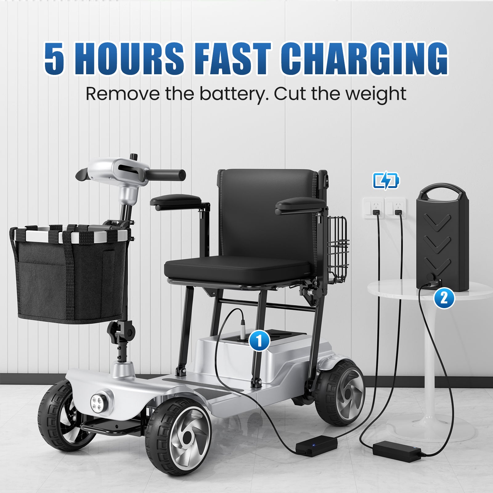 FLYCITY Lightweight Mobility Scooter for Seniors, Foldable Portable Motorized Scooters with Removable Lithium Battery for 28 Miles Travel, 330lb Capacity, Silver