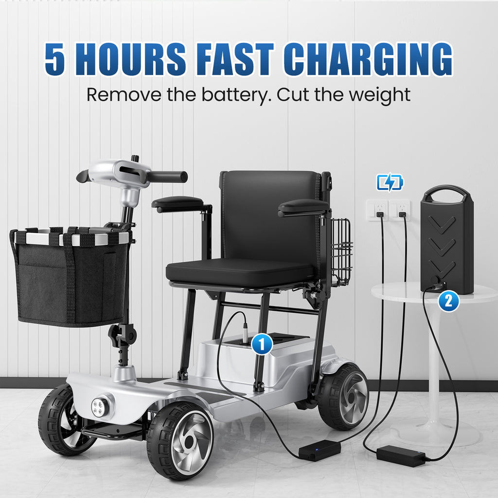 FLYCITY Lightweight Mobility Scooter for Seniors, Foldable Portable Motorized Scooters with Removable Lithium Battery for 15 Miles Travel, 330lb Capacity, Sliver