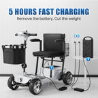 FLYCITY Lightweight Mobility Scooter for Seniors, Foldable Portable Motorized Scooters with Removable Lithium Battery for 15 Miles Travel, 330lb Capacity, Sliver