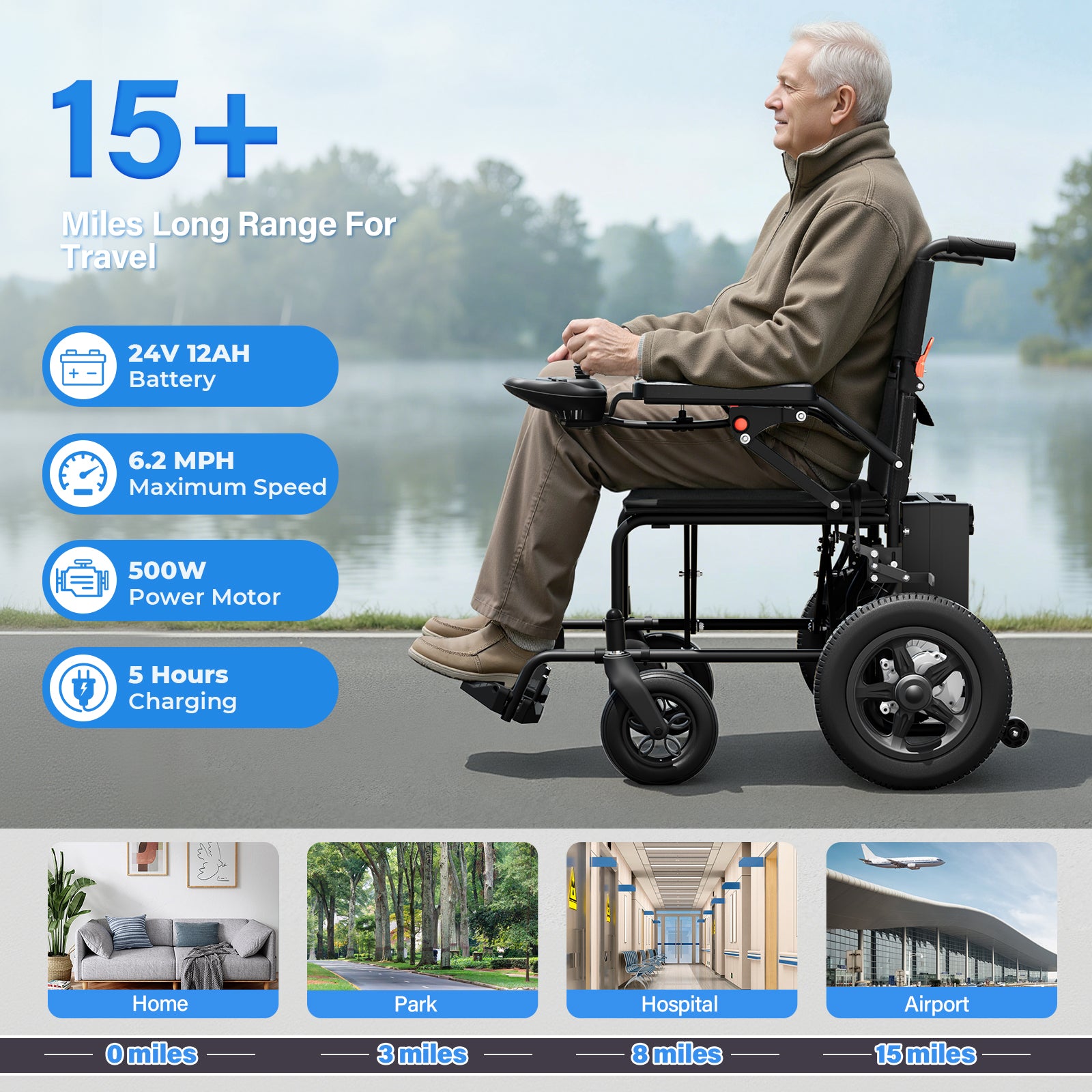 Flycity Electric Wheelchairs for Adults Foldable 36LBS Lightweight, 20 Miles Travel Range, Max Support 300 LBS, 500W Brushless Motors Power Motorized for Seniors
